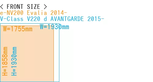 #e-NV200 Evalia 2014- + V-Class V220 d AVANTGARDE 2015-